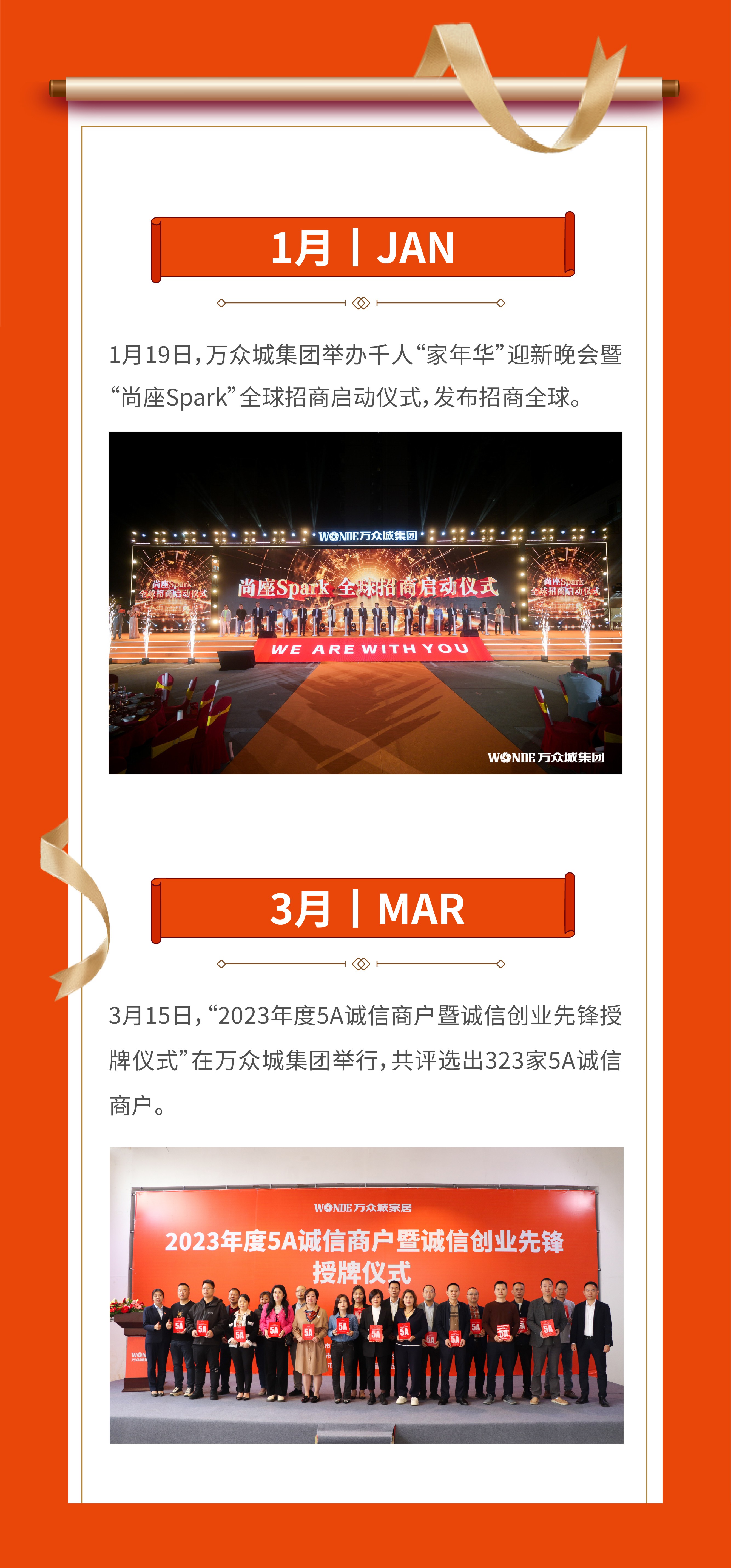 穩(wěn)中奮進 向新未來 | 2024年萬眾城集團大事記回顧！