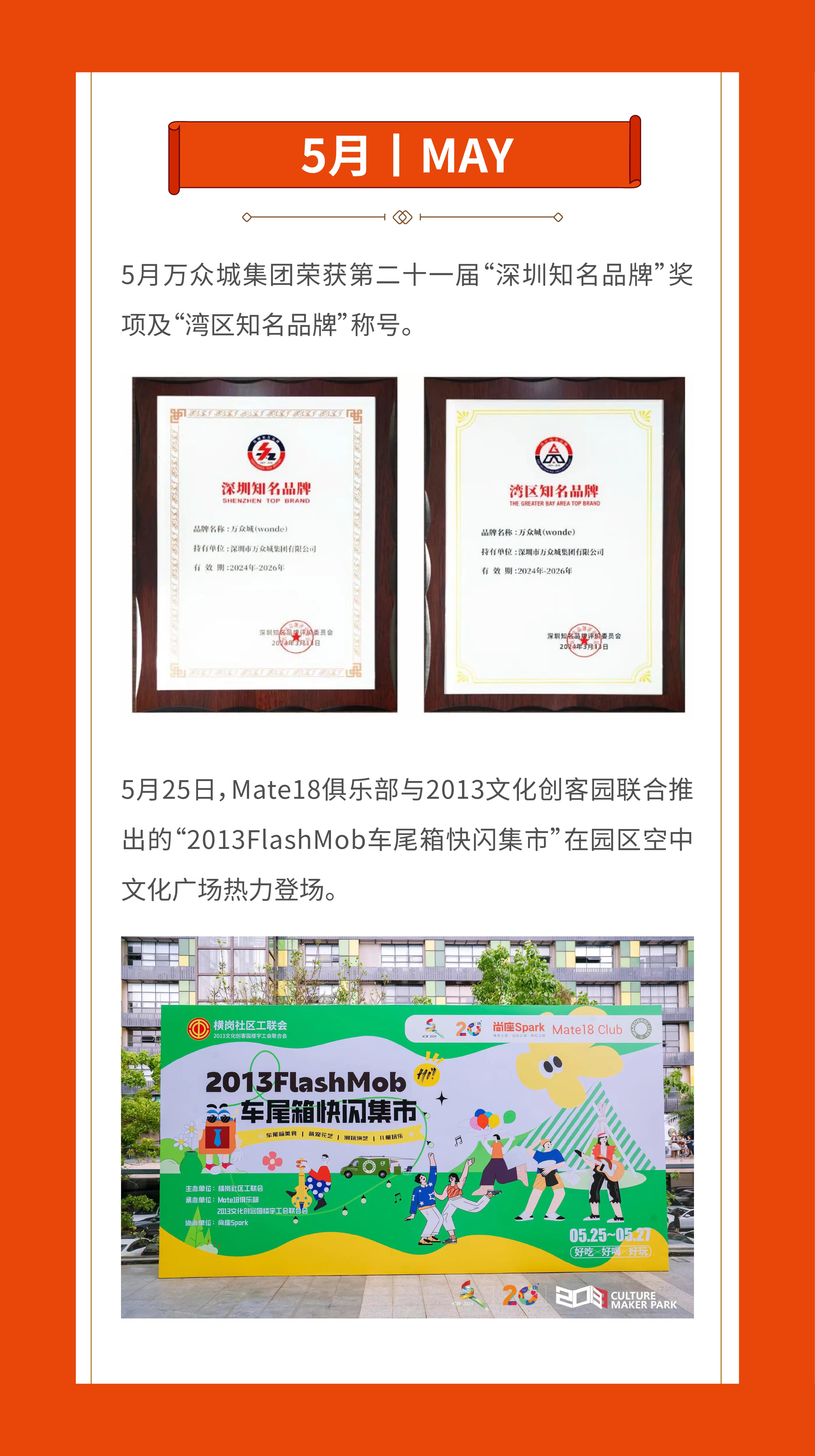 穩(wěn)中奮進 向新未來 | 2024年萬眾城集團大事記回顧！