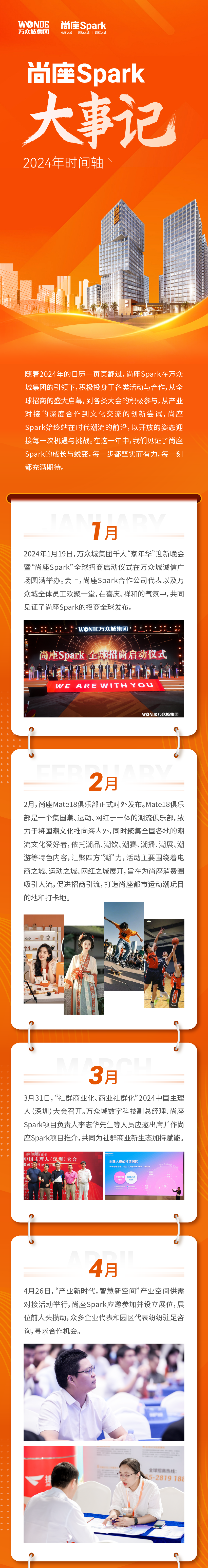 鑒往知來(lái) 礪行致遠(yuǎn)丨尚座Spark2024年度大事件回顧